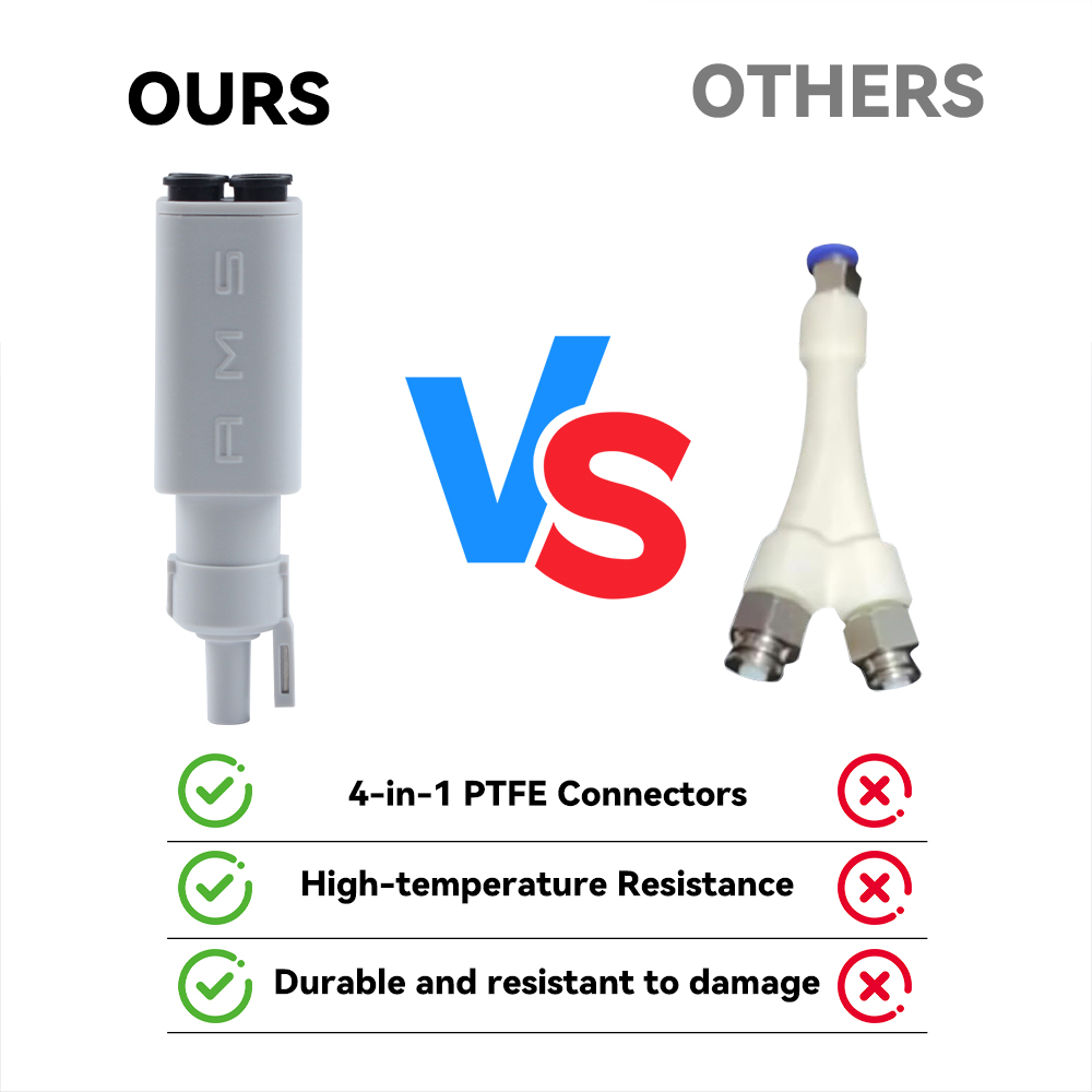 업그레이드된 4-in-1 PTFE 어댑터, Bambu  - 3D Printing Cnc 리뷰 및 가격