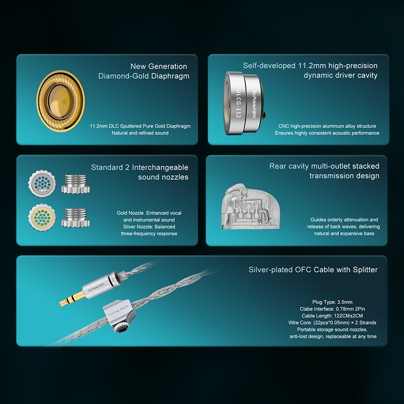 INAWAKEN Dawn Mistwood 인이어 모니터 - 3D Printing Technology 리뷰 및 가격
